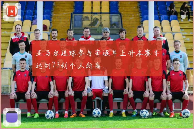 亚马尔进球参与率逐年上升本赛季达到73创个人新高